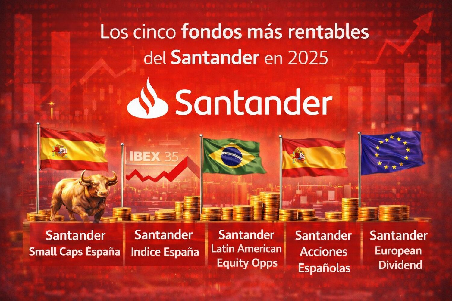 Los cinco fondos más rentables del Santander en 2025