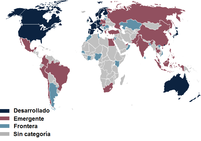 Mapa mundial de los mercados desarrollados 