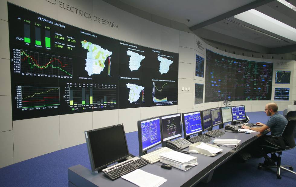 Red Eléctrica pierde el lado inferior del canal alcista de medio plazo