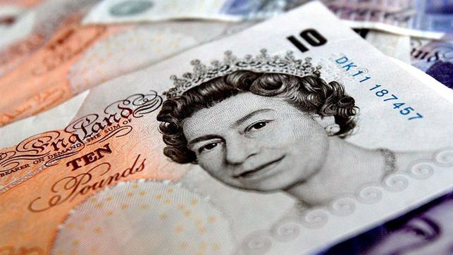 Efectos del Brexit sobre la libra