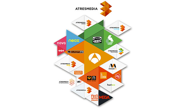 Plataformas y canales Atresmedia