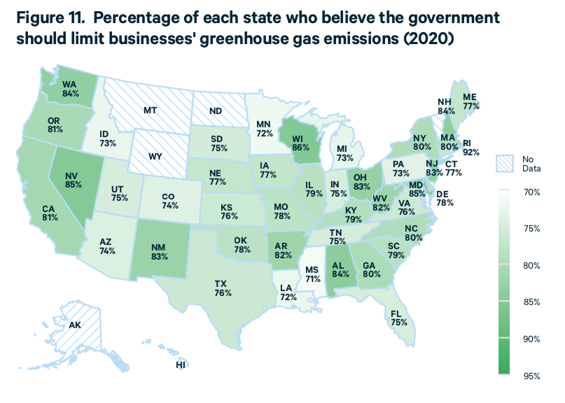 Porcentaje estados de EEUU que creen que el gobierno debería limitar las emisiones de CO 2  