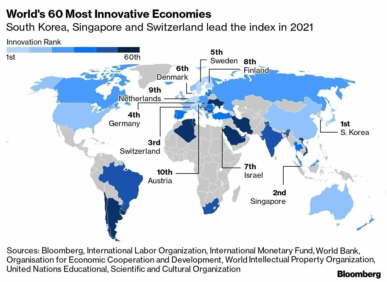 Mapa economías más innovadoras 