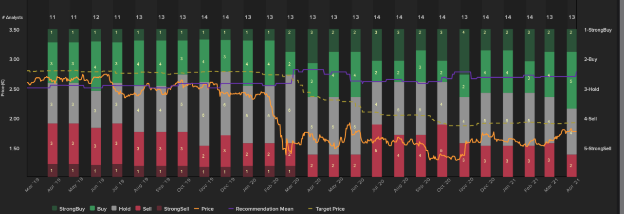 Recomendaci&oacute;n Mapfre