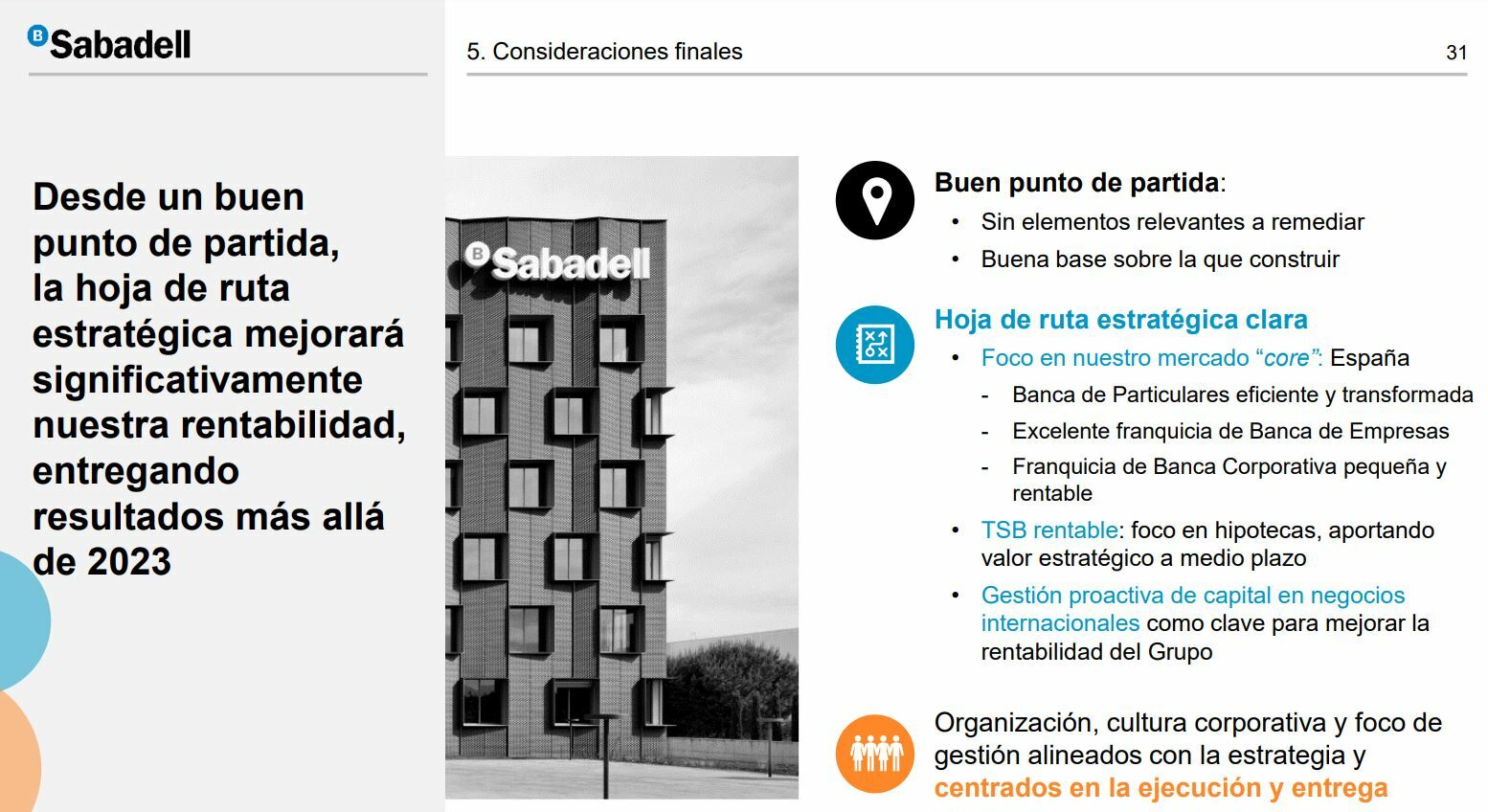 Plan estratégico Banco Sabadell