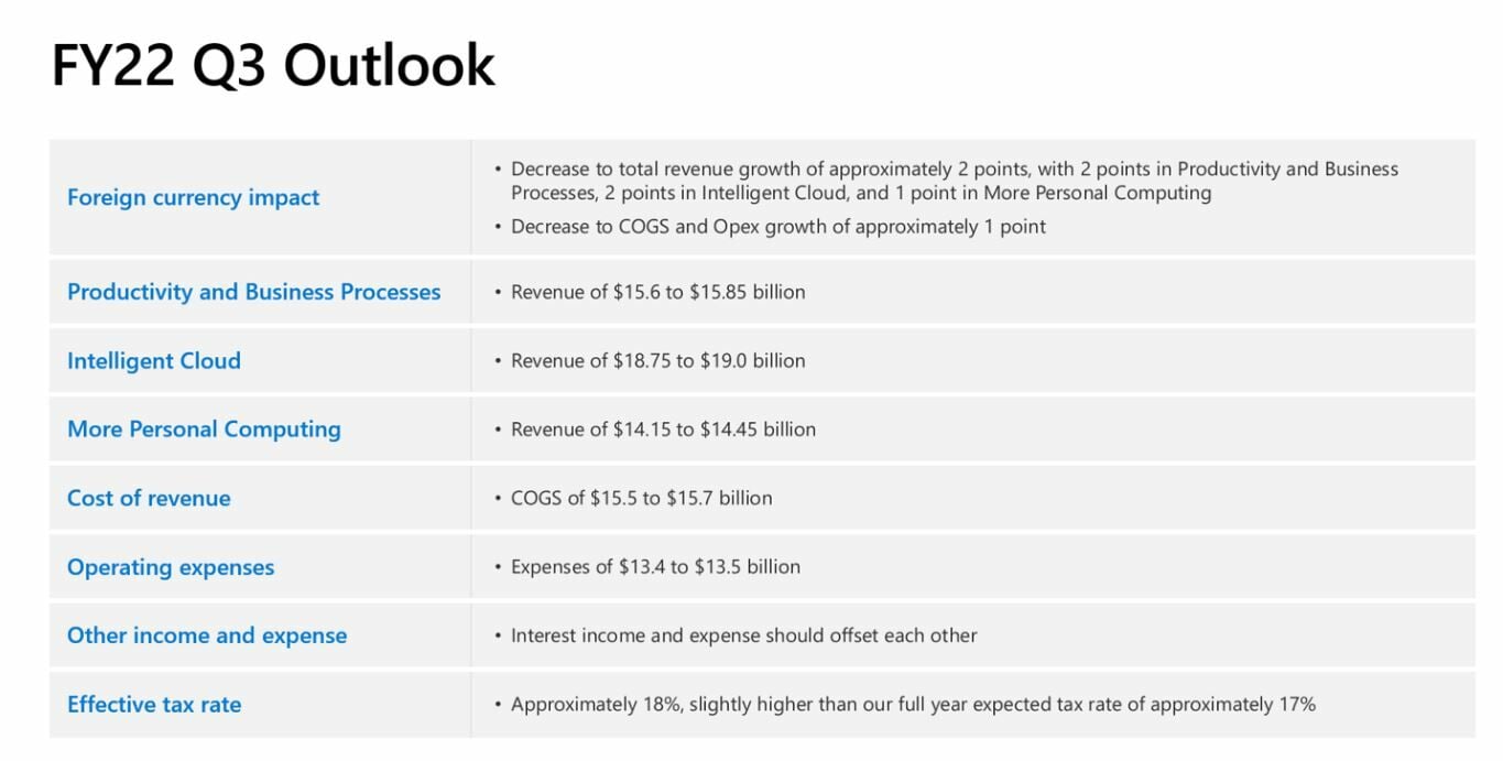 Microsoft resultados de su tercer trimestre fiscal 