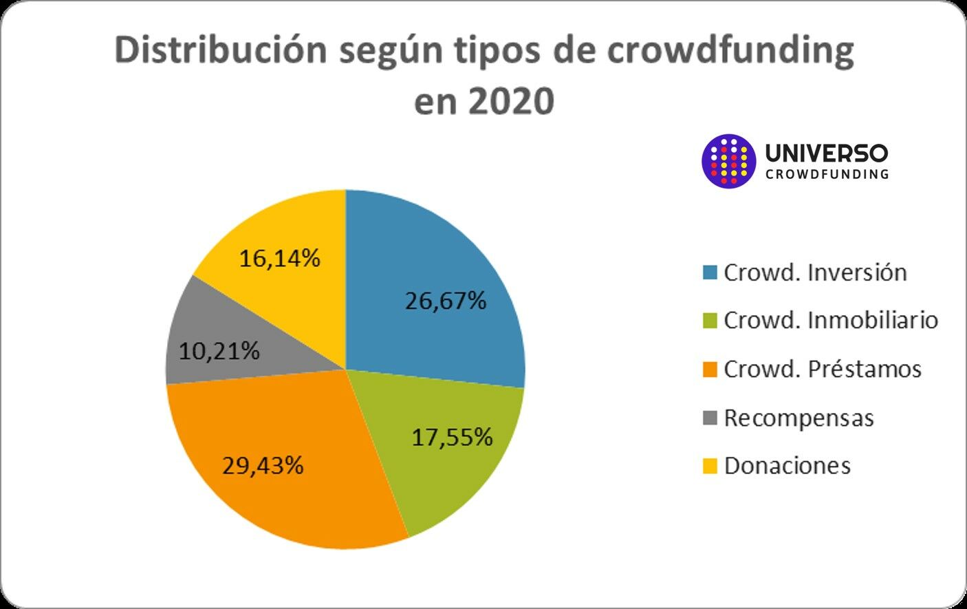 emprtestamografico01