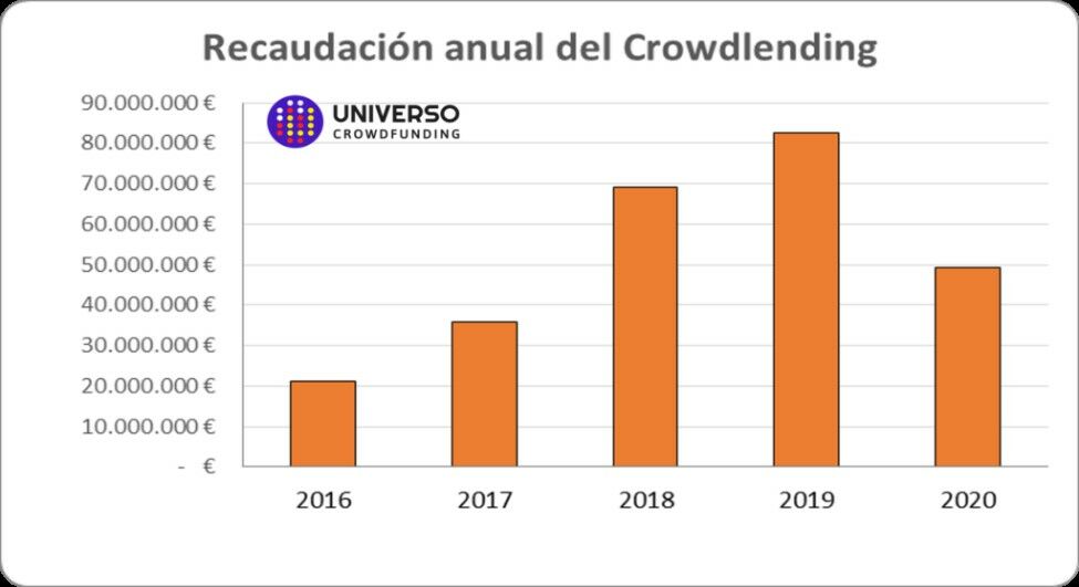 emprtestamografico02