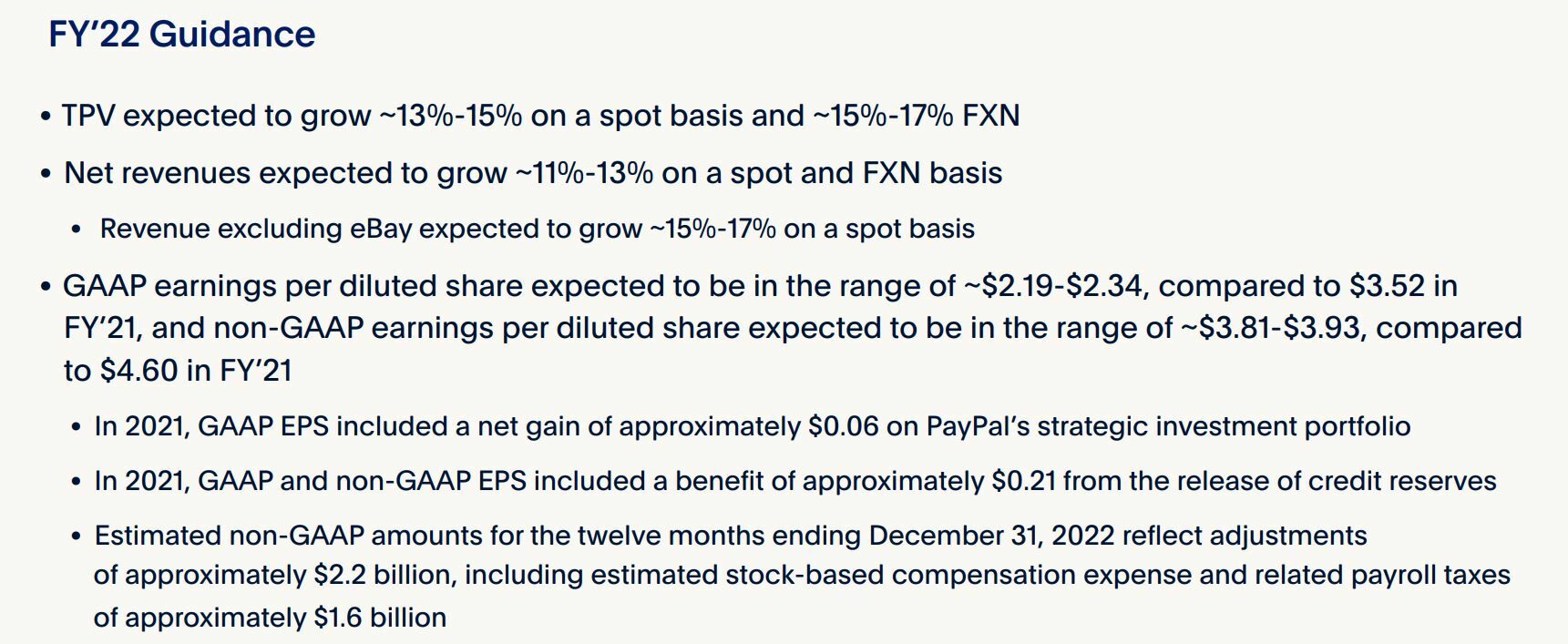 PayPal guías del valor para el presente 2022