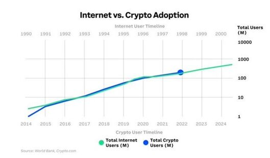 graficomundocrypto
