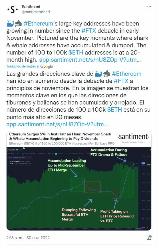Ethereum tuit sobre los movimientos de las ballenas