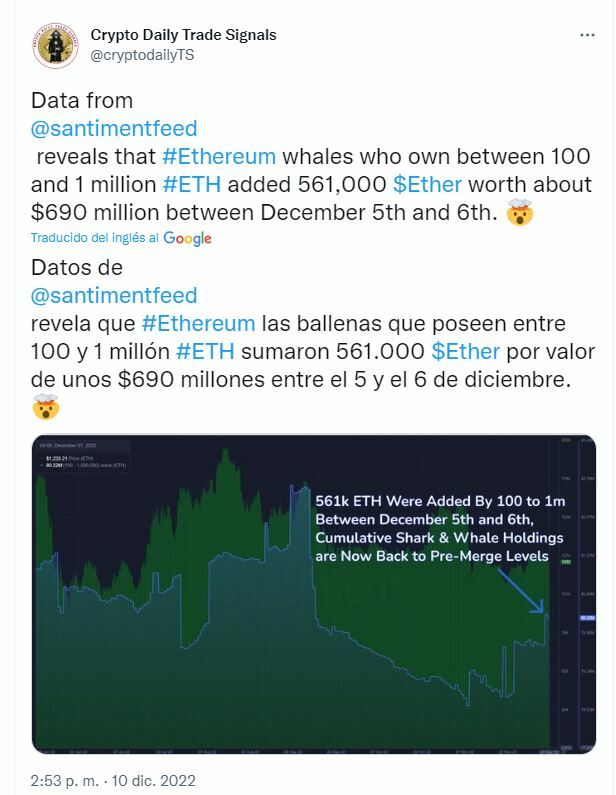 Ethereum ballenas y la suma de la última semana en compras