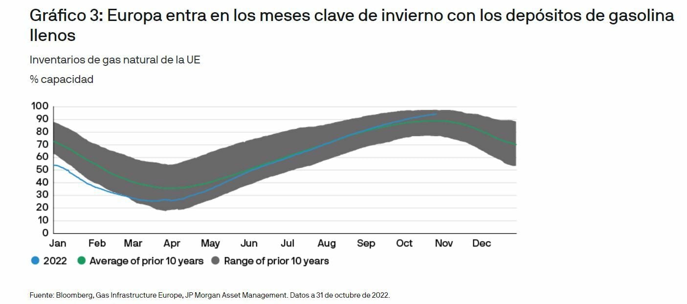 Candidate-se à Bolsa WONCA Europa 2022 até 1 de março! - APMGF