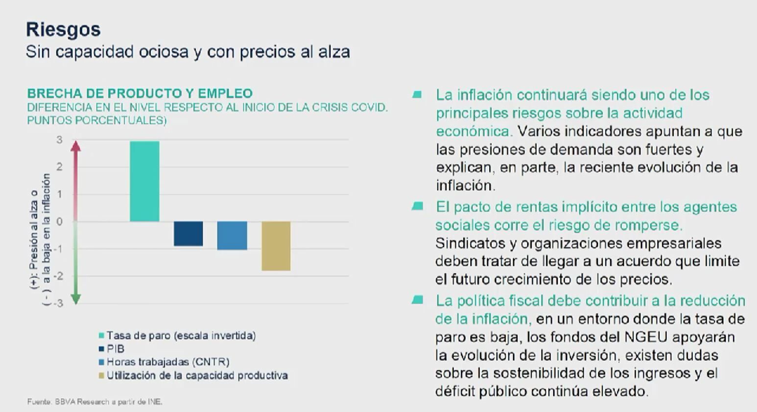 Potenciales riesgos de la economía española, según BBVA Research