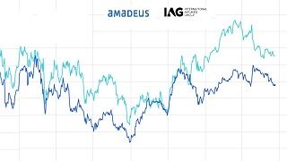 IAG vs Amadeus ¿a quién le ha salido más rentable el verano?
