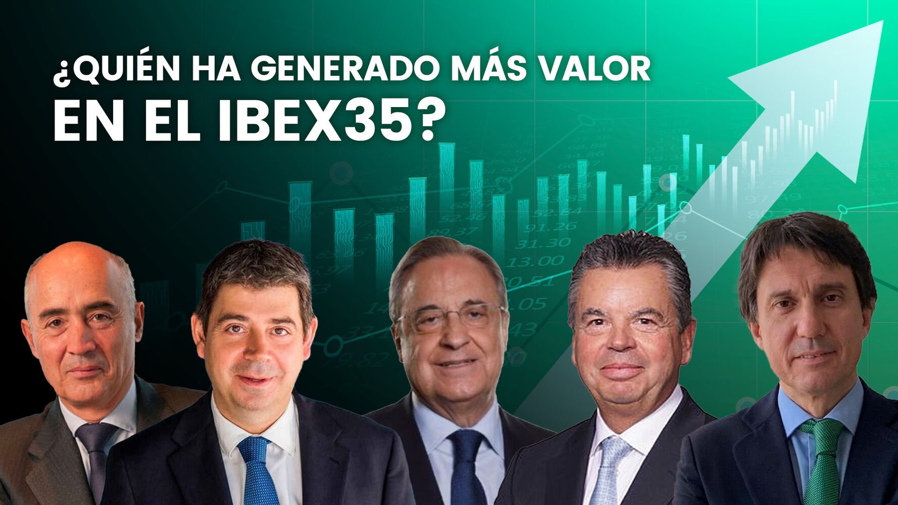 Superdirectivos del Ibex 35;  ¿Quién ha generado más valor a sus accionistas?