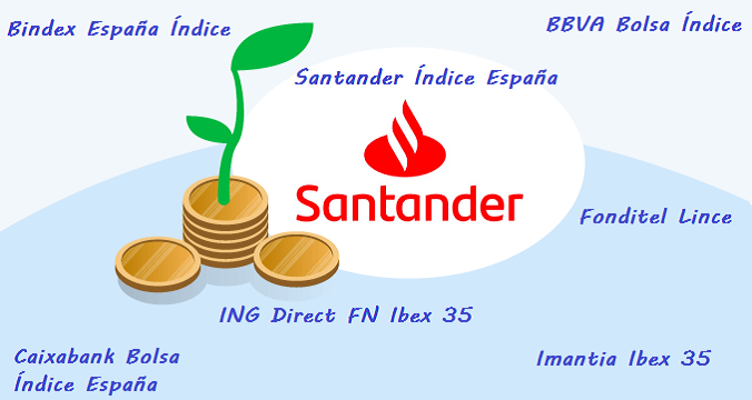 fondos-inversion-banco-santander-825x293_0.png