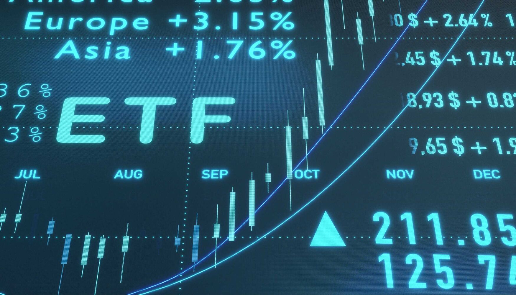 ETF Defensivo, global,  multi activos UCITS