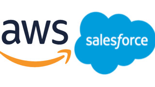 Salesforce se va a mínimos de pandemia y arrastra a Amazon. ¿Recomendación? Mantenerse al margen