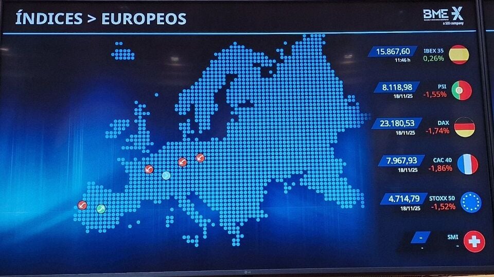 Valores Europeos para tener sí o sí en cartera en este momento