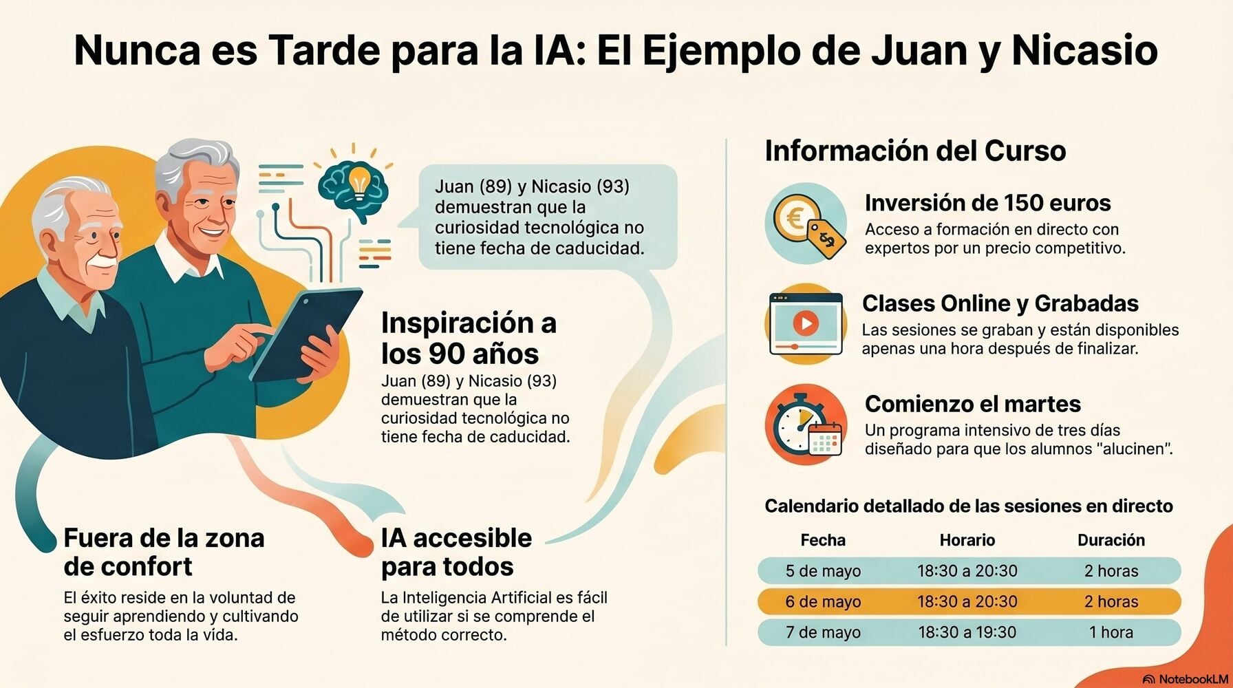 Lo que dos alumnos de 90 años me enseñaron sobre la Inteligencia Artificial