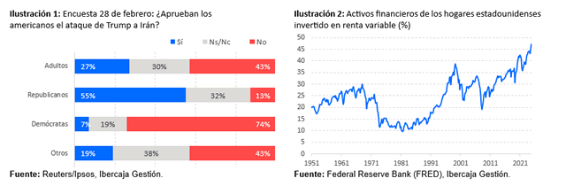 Ibercaja ilustraci&oacute;n