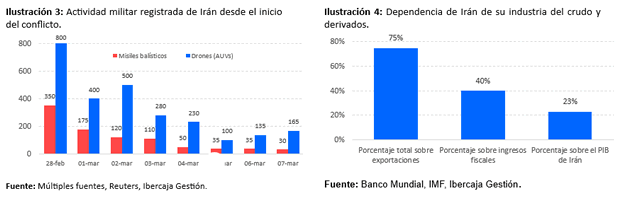 Ibercaja ilustraci&oacute;n