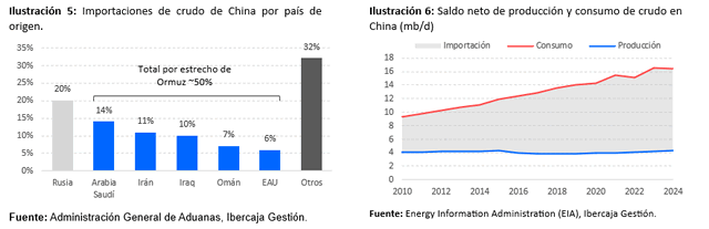 Ibercaja ilustraci&oacute;n