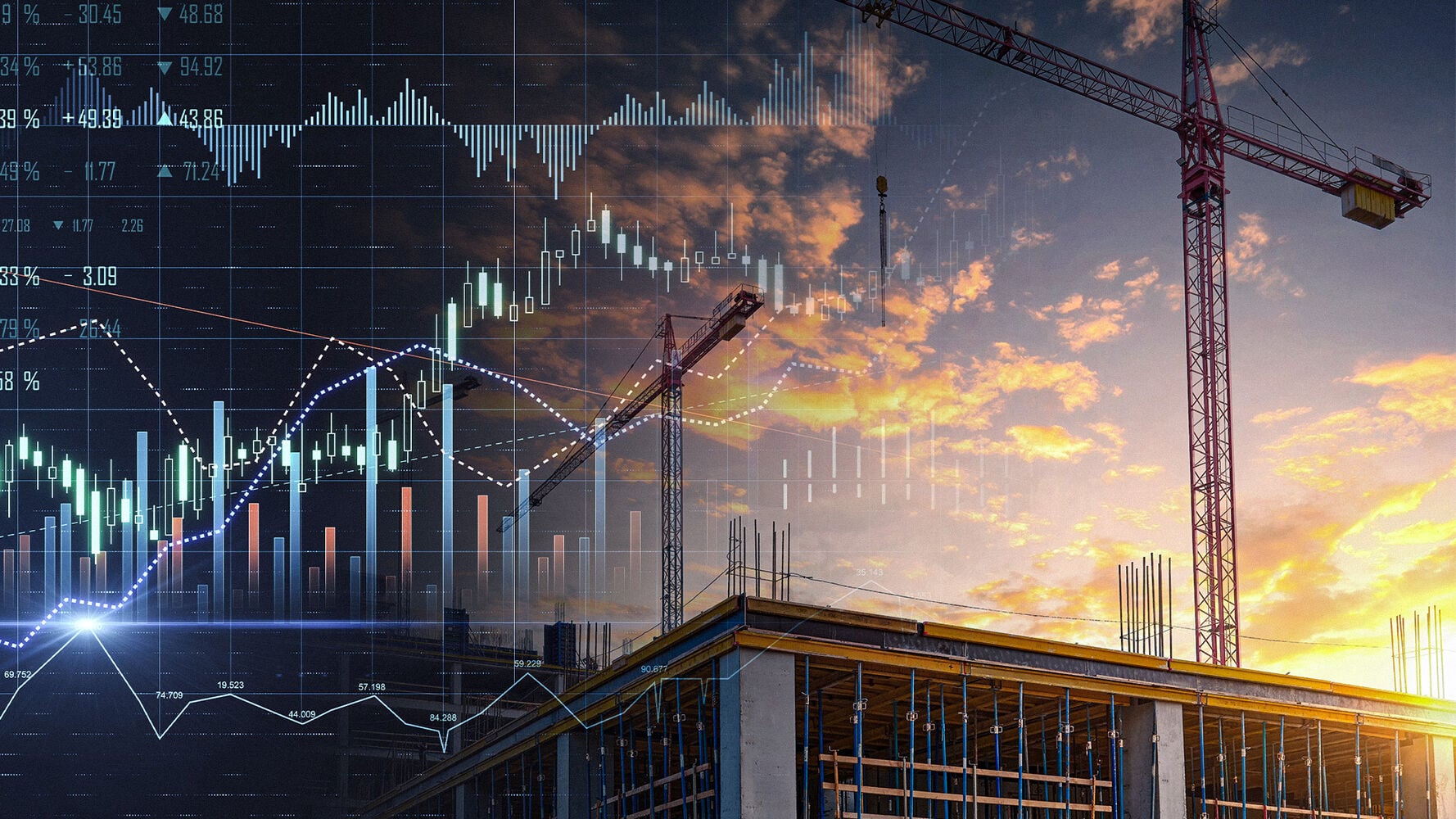 Oportunidades por análisis técnico y fundamental en la bolsa española