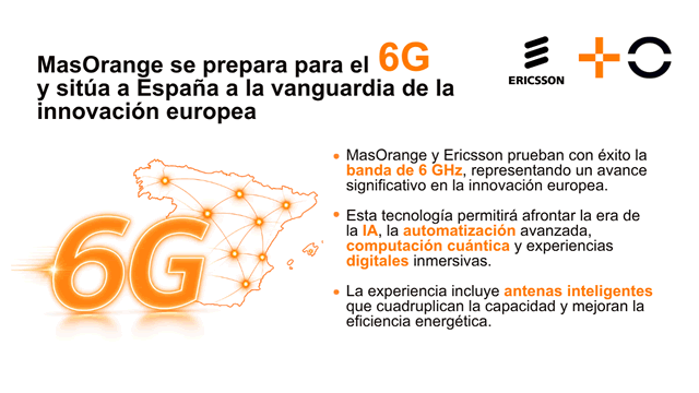 MasOrange se prepara para el 6G y sitúa a España a la vanguardia de la innovación europea