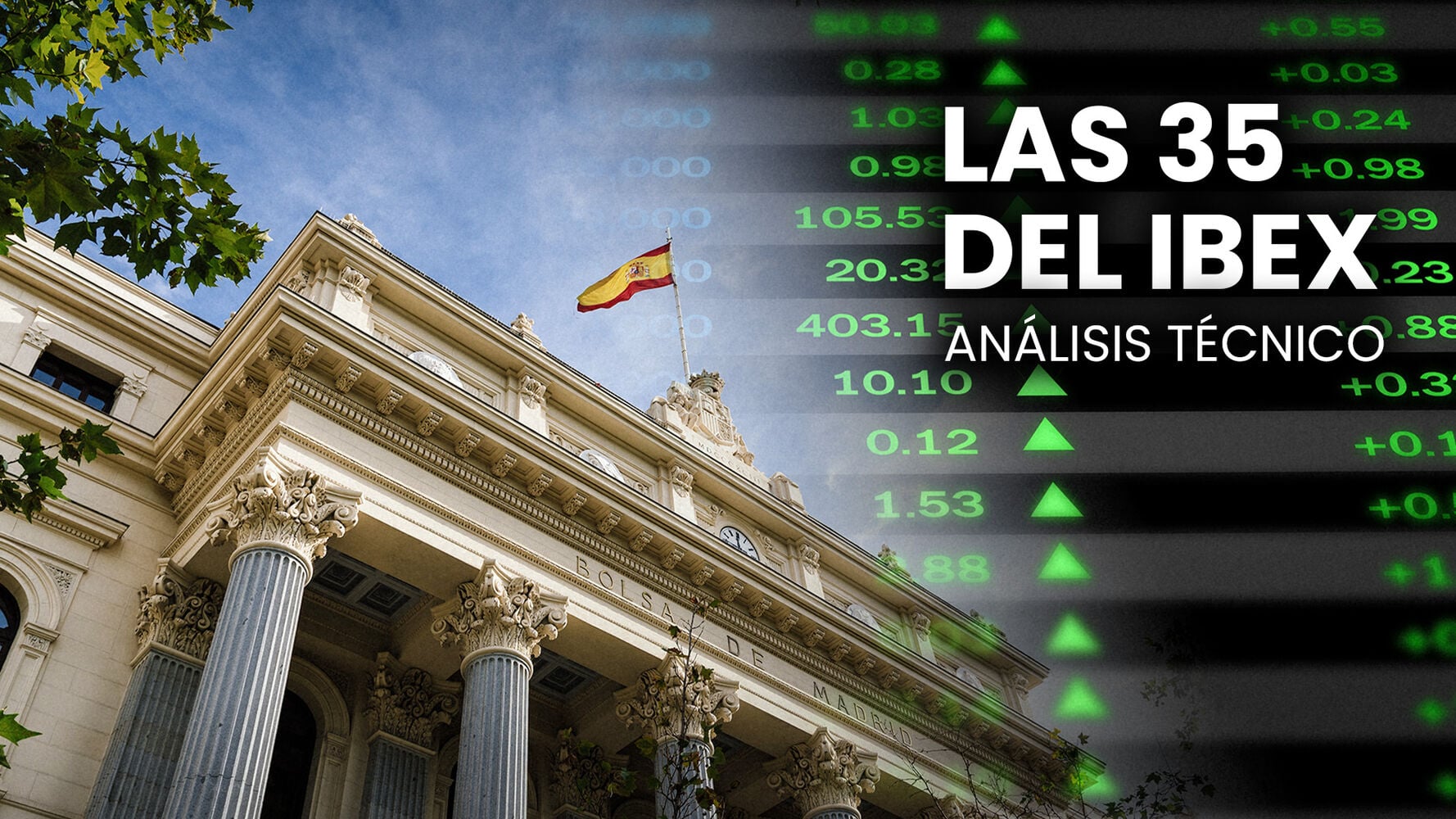 Análisis de las 35 compañías del Ibex