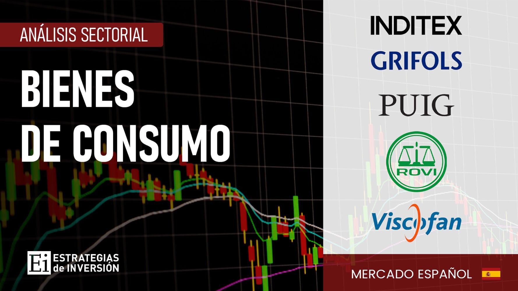 Inditex, Puig y Grifols lideran el sector de bienes de consumo en 2026 en un mercado polarizado