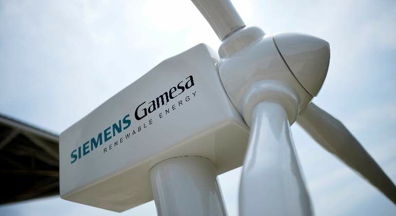 Siemens Gamesa: Reactiva su fuerte estructura bajista de fondo