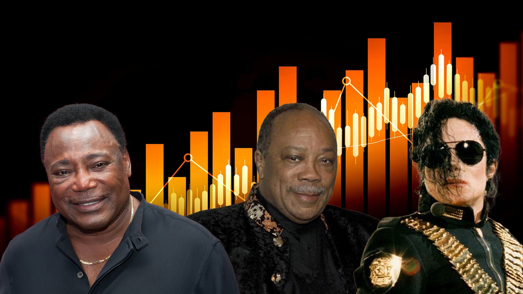 Gesti&oacute;n indexada no s&oacute;lo en fondos: Quincy Jones les grab&oacute; el mismo disco a Michael Jackson y George Benson, con id&eacute;ntico retorno