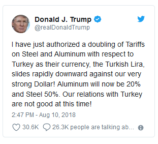 Donald Trump twitter aranceles Turquía