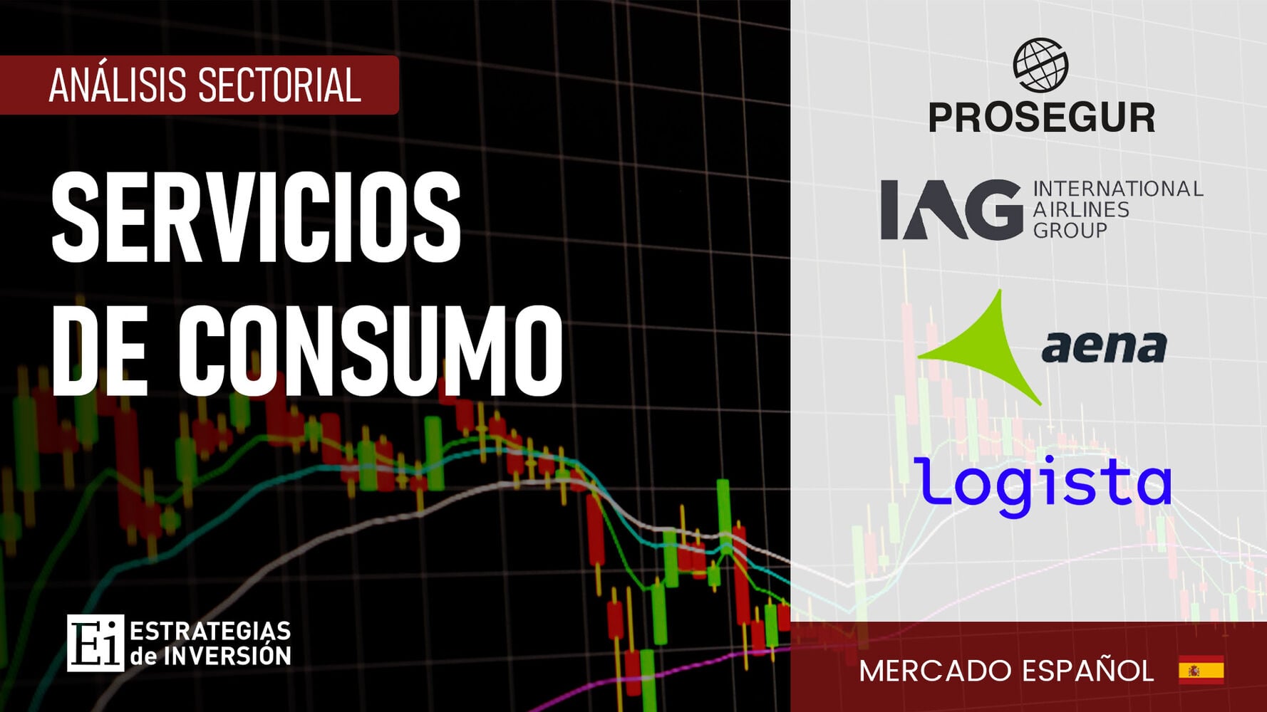 La mayor&iacute;a de  acciones del sector consumo est&aacute;n fuertes o muy fuertes