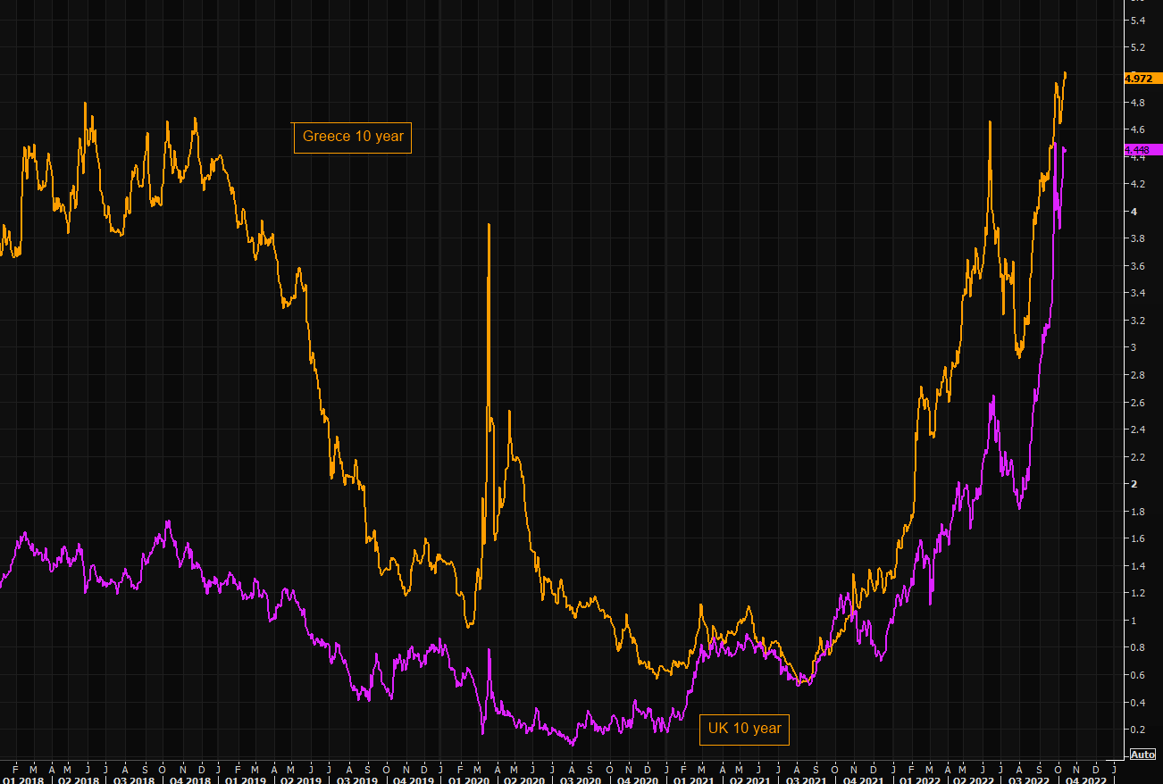 calcetines Púrpura invertir bolsa griega Tratar Arqueológico Alfombra